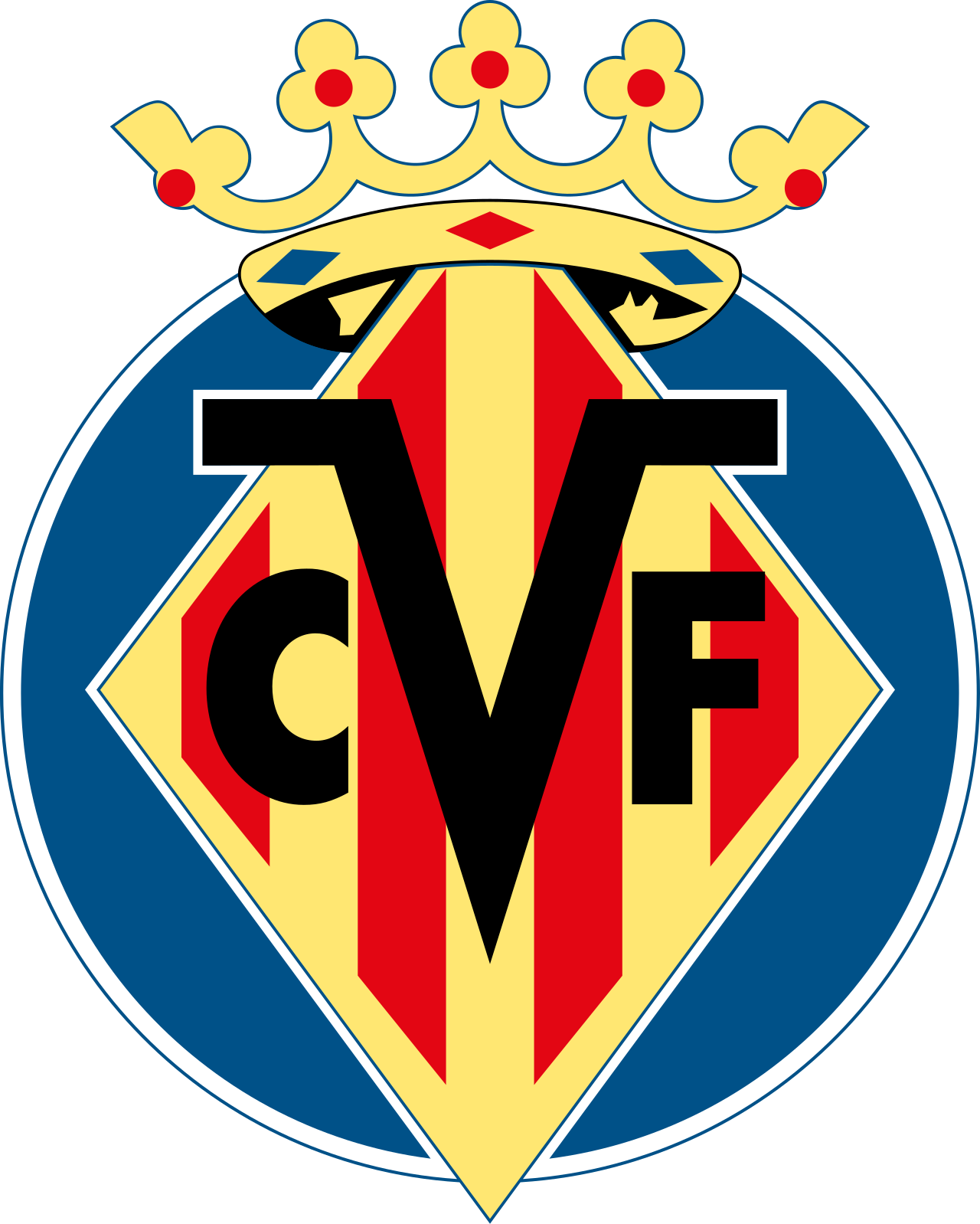 Villarreal